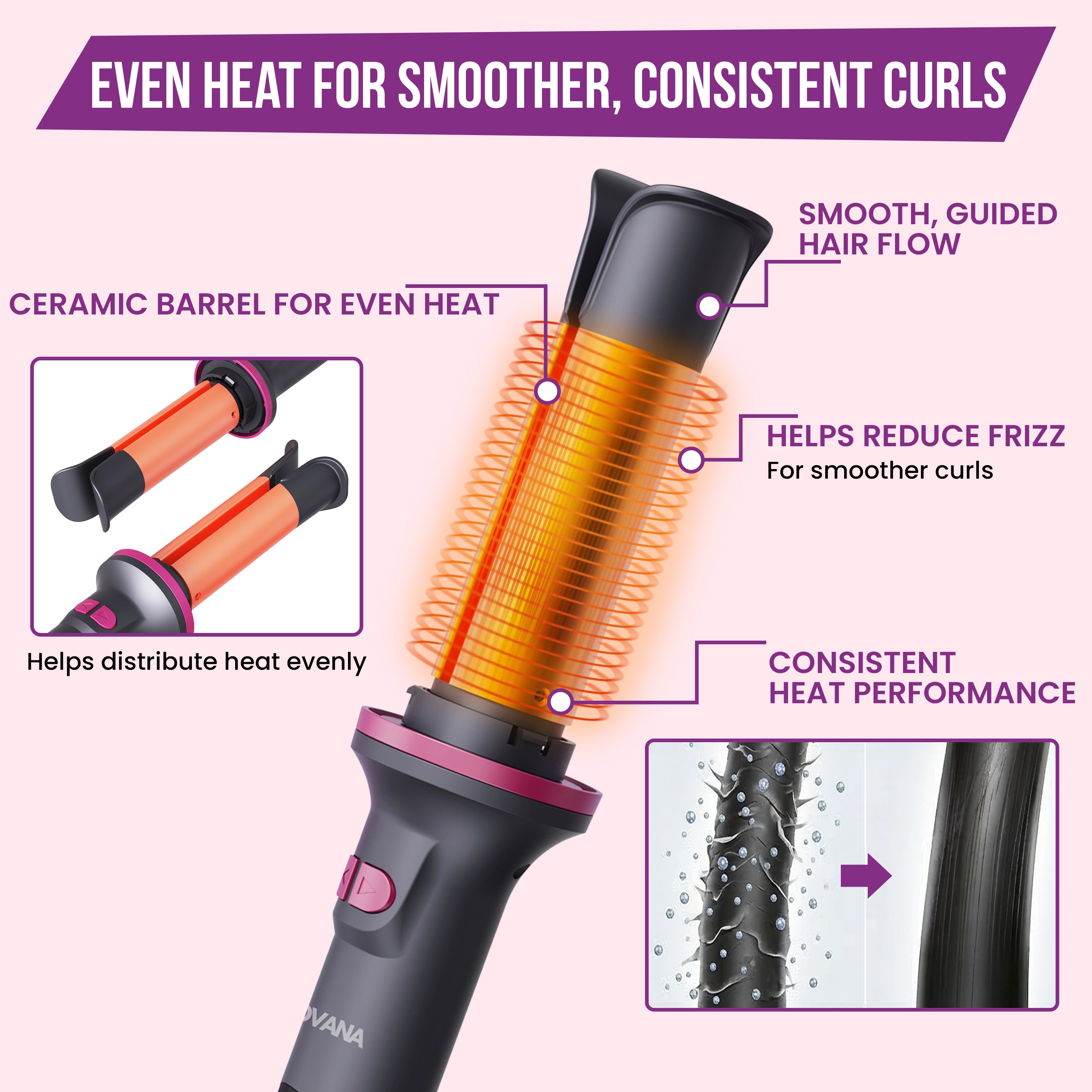 IROVANA™ CurlX Pro - Quick, Smooth and Consistent Curls Without Tangles
