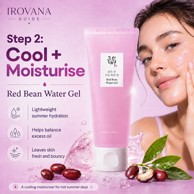 Beauty of Joseon Daily SPF Glow Routine Set