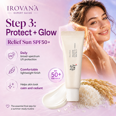 Beauty of Joseon Daily SPF Glow Routine Set