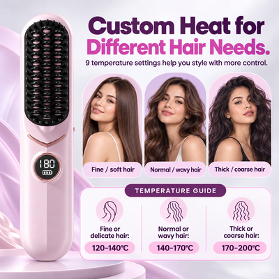 IROVANA™ SmoothGo Pro – Cordless Hair Straightening Brush
