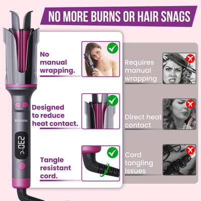 IROVANA™ CurlX Pro - Quick, Smooth and Consistent Curls Without Tangles