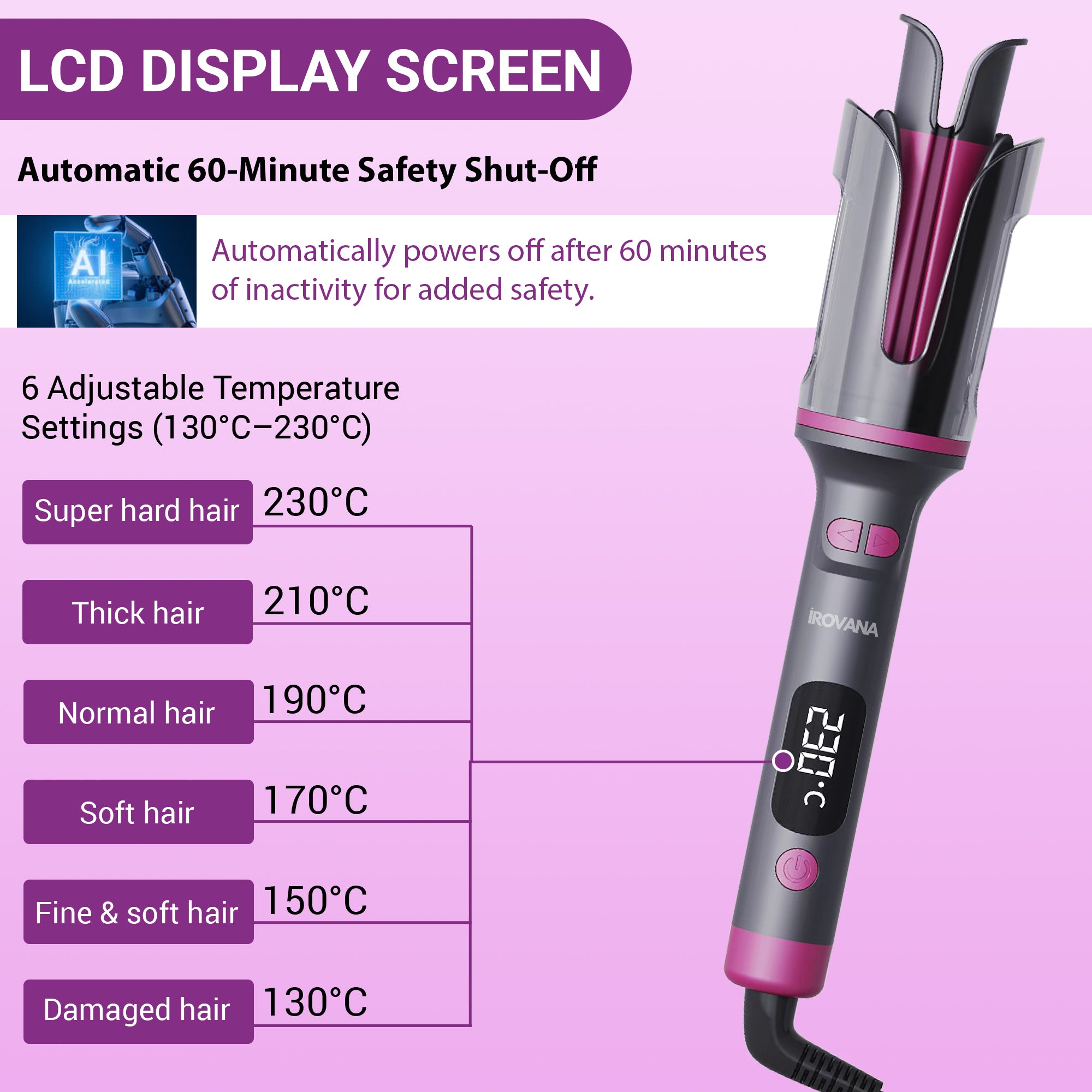 IROVANA™ CurlX Pro - Designed to Reduce Tangles and Help Prevent Burns.